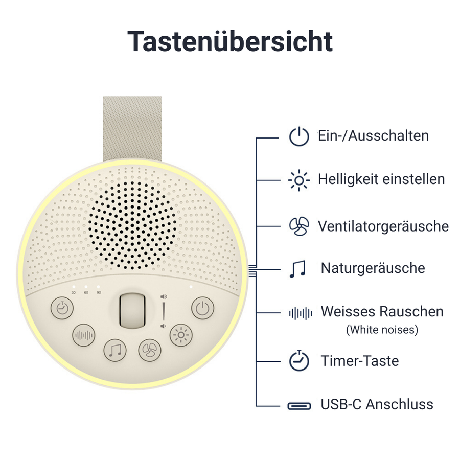 Träumli - Baby White Noise Einschlafhilfe