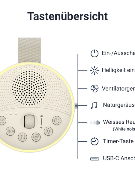 Träumli - Baby White Noise Einschlafhilfe